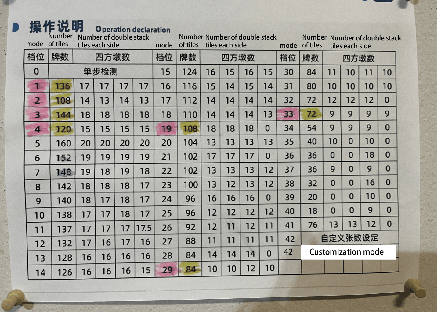 T350 42/46丁香紫高级灰桌面，两颗色子，可折叠，两幅144张麻将牌，玻璃盖板